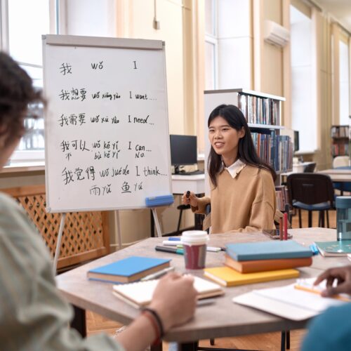 Learn Chinese In Hong Kong, Mandarin Tutors, Cantonese Classes, Chinese Courses